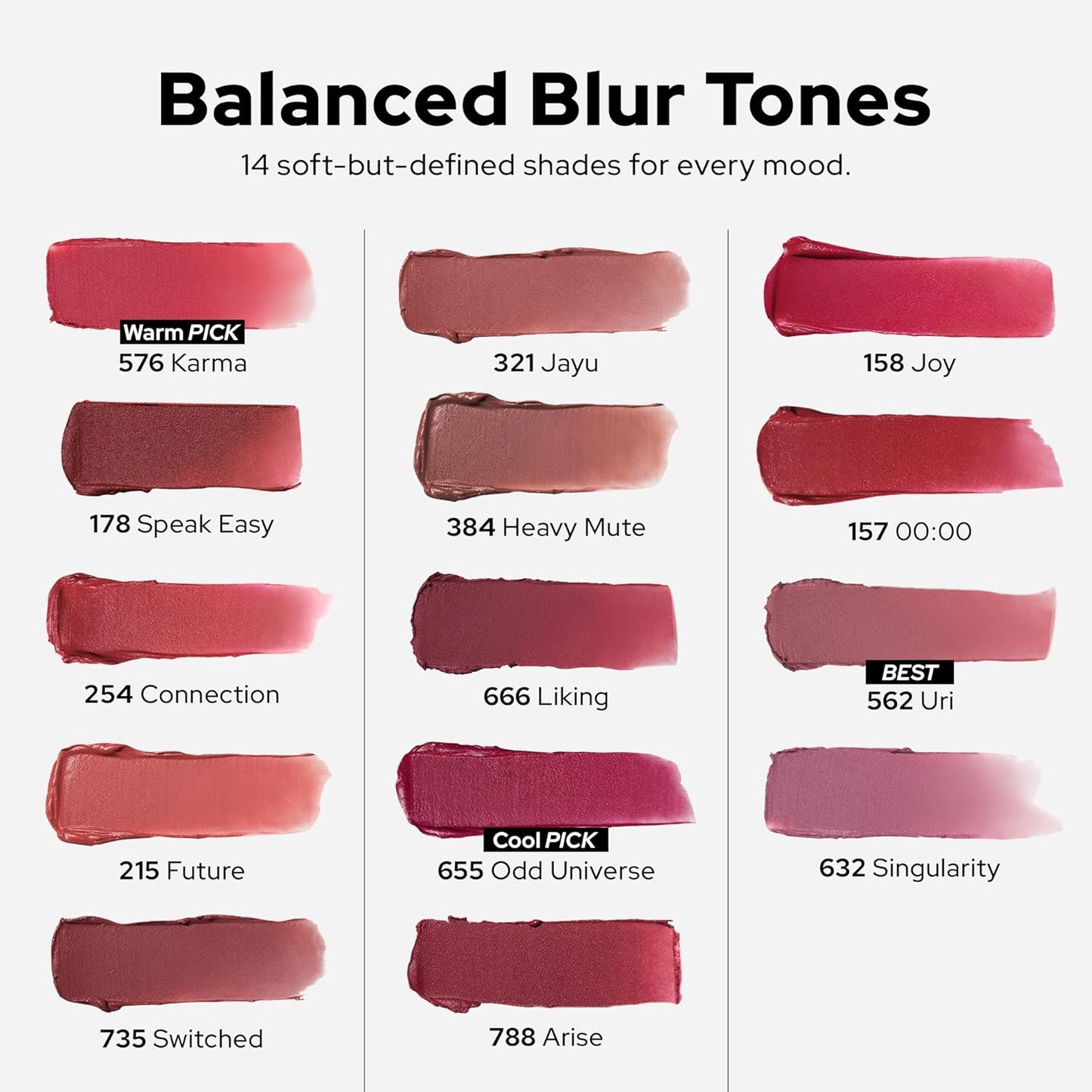 Unseen Blur Lip Tint Long-Lasting Stain, Blendable 3.2g (Connection, 3.2)