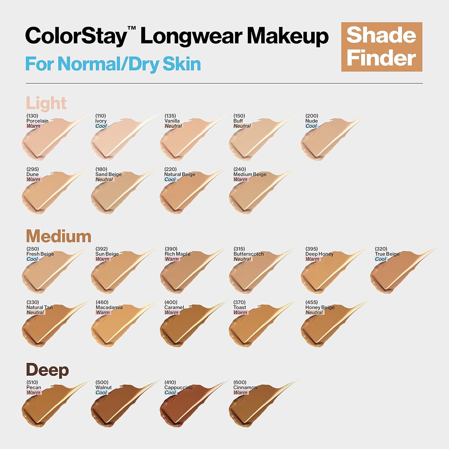 Revlon Liquid Foundation, ColorStay Face Makeup for Normal & Dry Skin, SPF 20, Longwear Medium-Full Coverage with Natural Finish, Oil Free, 395 Deep Honey, 1 Fl Oz