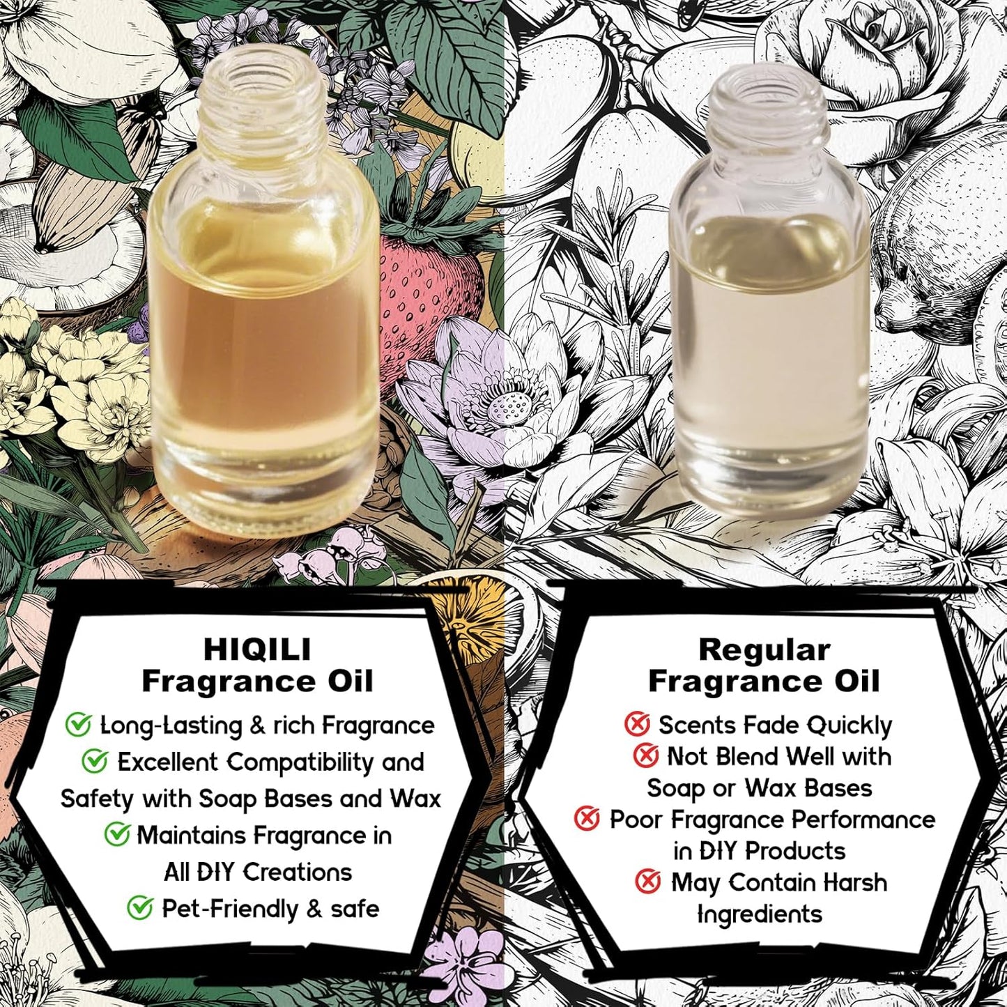 HIQILI London Men Fragrance Oil for Candle & Soap Making, Inspired by Bvr.Berry LON for-Men, Essential Oil for Diffuser, Large Rooms, Office, New Car Scents - 5.07 Fl Oz