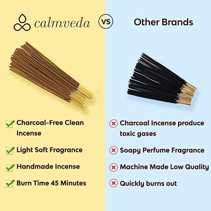 Madurai Jasmine Incense Sticks Exotic - Sensual Aroma (80 Sticks) Charcoal Free Incense, Made from Upcycled Flowers | Rich Decadent from Green, Fruity Yet Creamy Floral | Kama or Love Incense Sticks