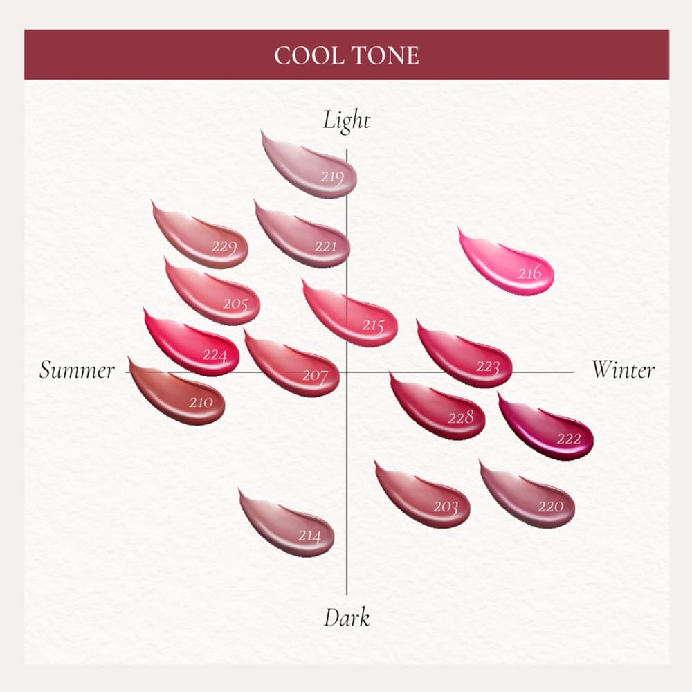 DINTO Blur-Glowy Lip Tint (222 Fīat Lūx)