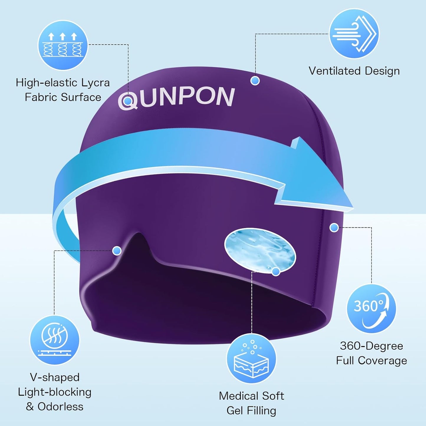 Migraine Relief Cap,Headache Relief Cap Ice Pack Mask, Cold Eye Face Hat Cooling Gel Head Wrap for Tension, Stress,Hangover Gifts for Women mom-Purple