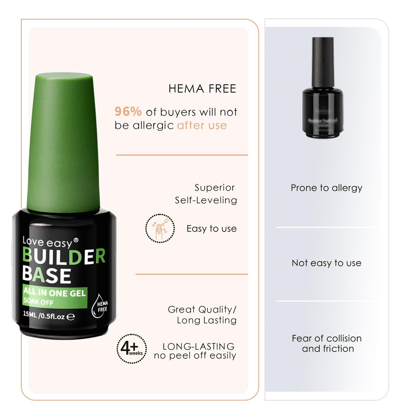 Salon-Grade Beige Builder Gel - Hypoallergenic Strong Base Coat | Long-Lasting Adhesion (30+ Days) for Professional Nails Gift for Women