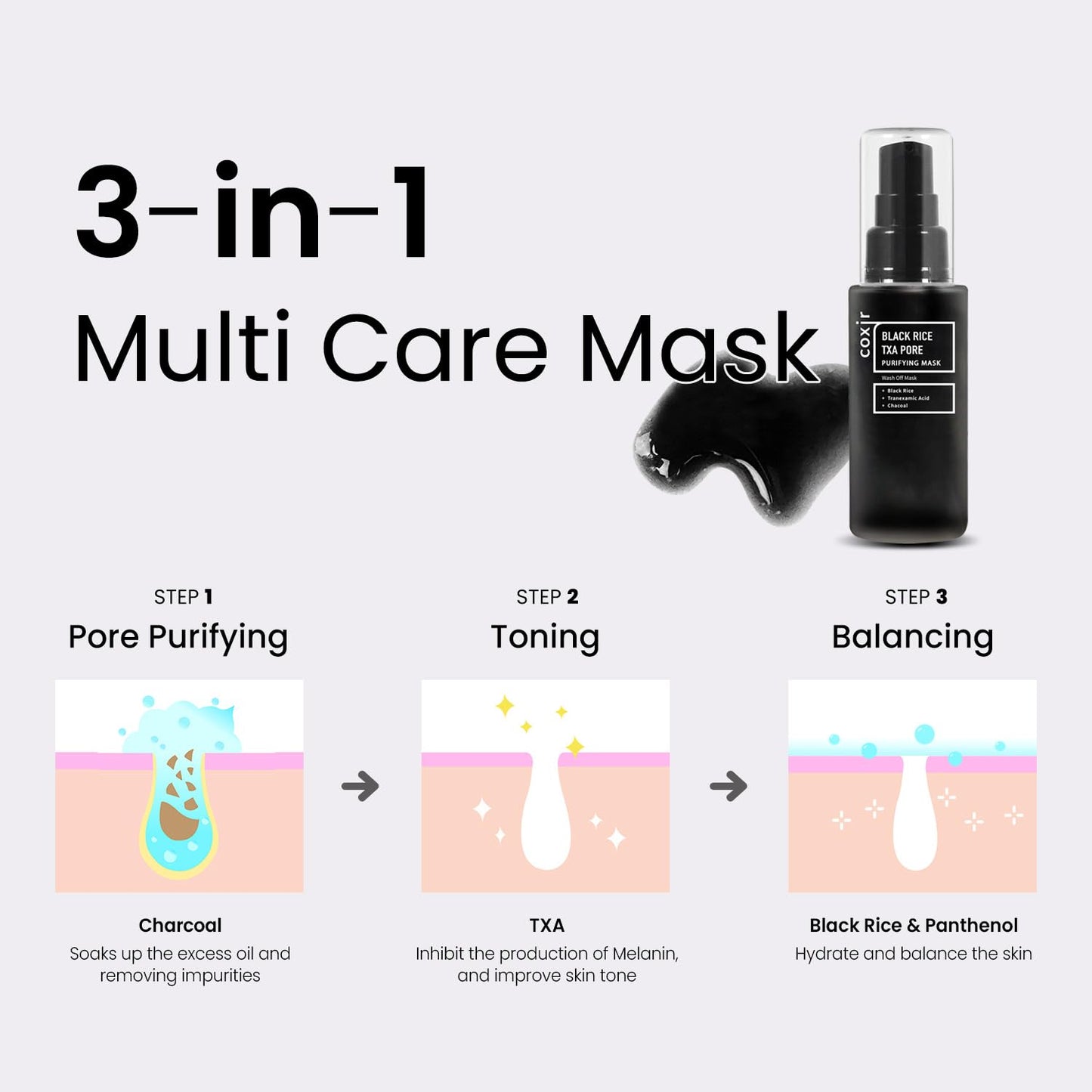 Coxir TXA Black Rice Pore Mask – Korean 3-in-1 Wash-Off Mask Serum with Tranexamic Acid | Pore Purifying, Blackhead Care, Skin Toning | Hydrating Mask Treatment [50ml/1.69 fl.oz]