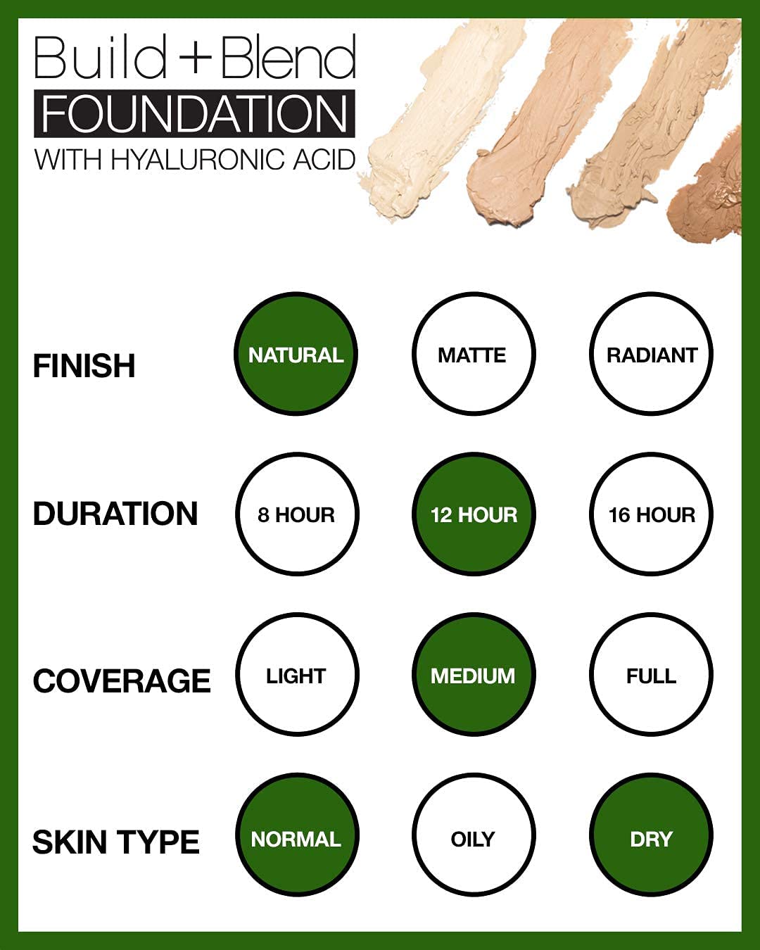 Palladio BUILD & BLEND Foundation Stick, Medium Coverage Buildable Contour Stick for Face, Ultra Blendable Creamy Formula for a Natural Shine Free Finish, 0.25 Ounce (Natural Ivory)