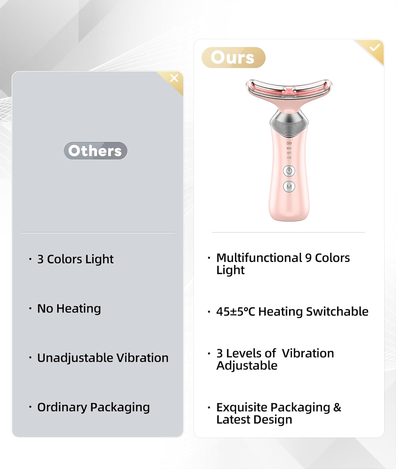 9-in-1 Red-Light-Therapy-for-Face-and-Neck, Portable Facial Massager Tool with Adjustable Vibration & Thermals for Wrinkles, Double Chin, Pink