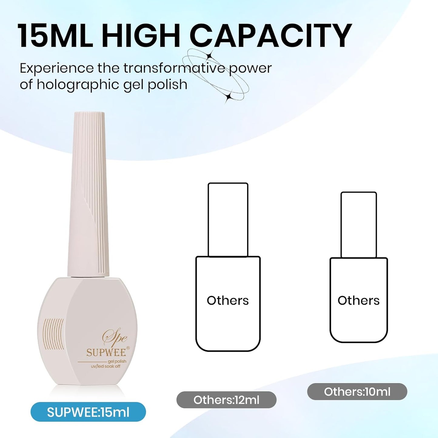 Blue Holographic Gel Nail Polish with Magnetic Rainbow Cat Eye Gel Nail Polish Cateye Glitter Nails Polishes Gels Iridescent Effect for Home DIY Women Girls