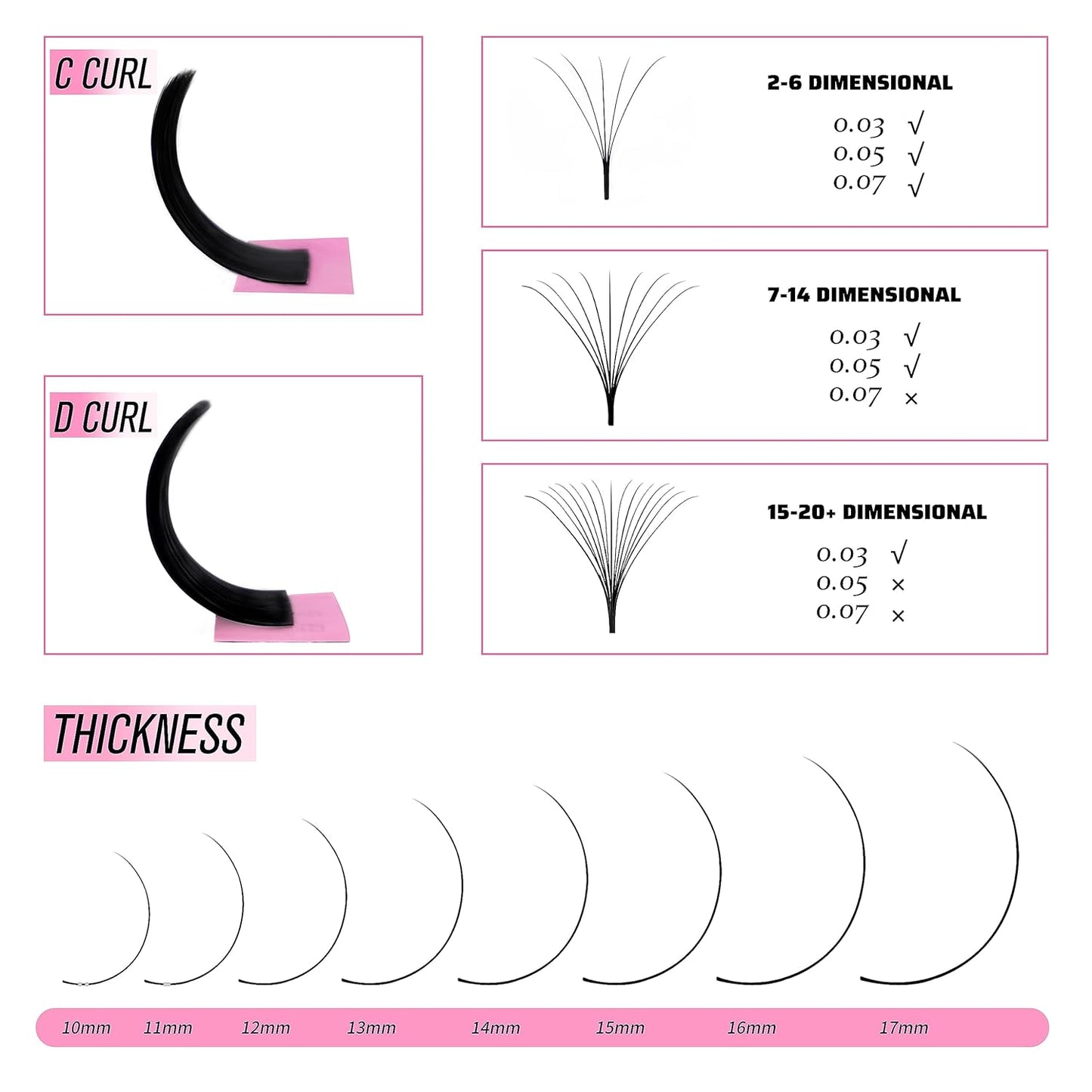 VEYES INC Cashmere Smart Fan Lash Extensions 0.03 0.05 0.07 C/CC/D Curl 8-20mm Mixed & Single Length, Super Matte Black Volume Lashes, Professional Supplies for Lash Techs (0.03 CC 11mm)