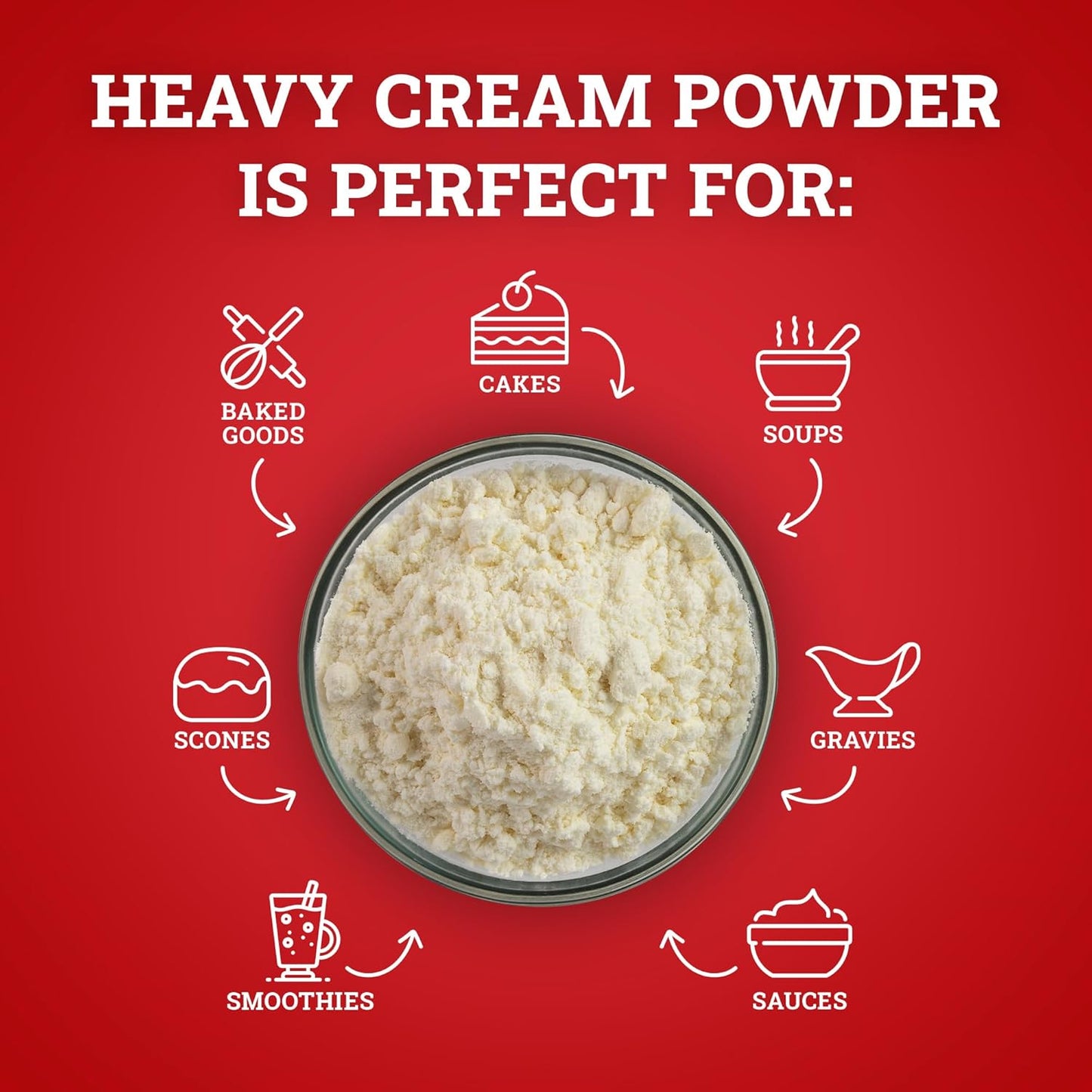 Hoosier Hill Farm Heavy Cream Powder, 25LB (Pack of 1)