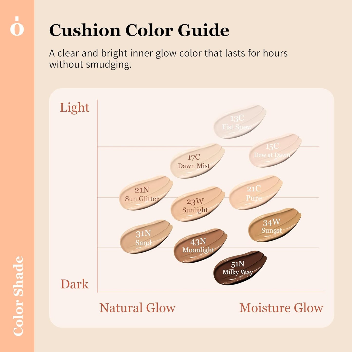Skin Barrier Glow Cover Cushion, All-day Coverage, Glow Finish, Lightweight, Skincare-Like Texture, Non-cakey Makeup, Korean Cushion Foundation (#15C Dew at Dawn, 0.15 oz)