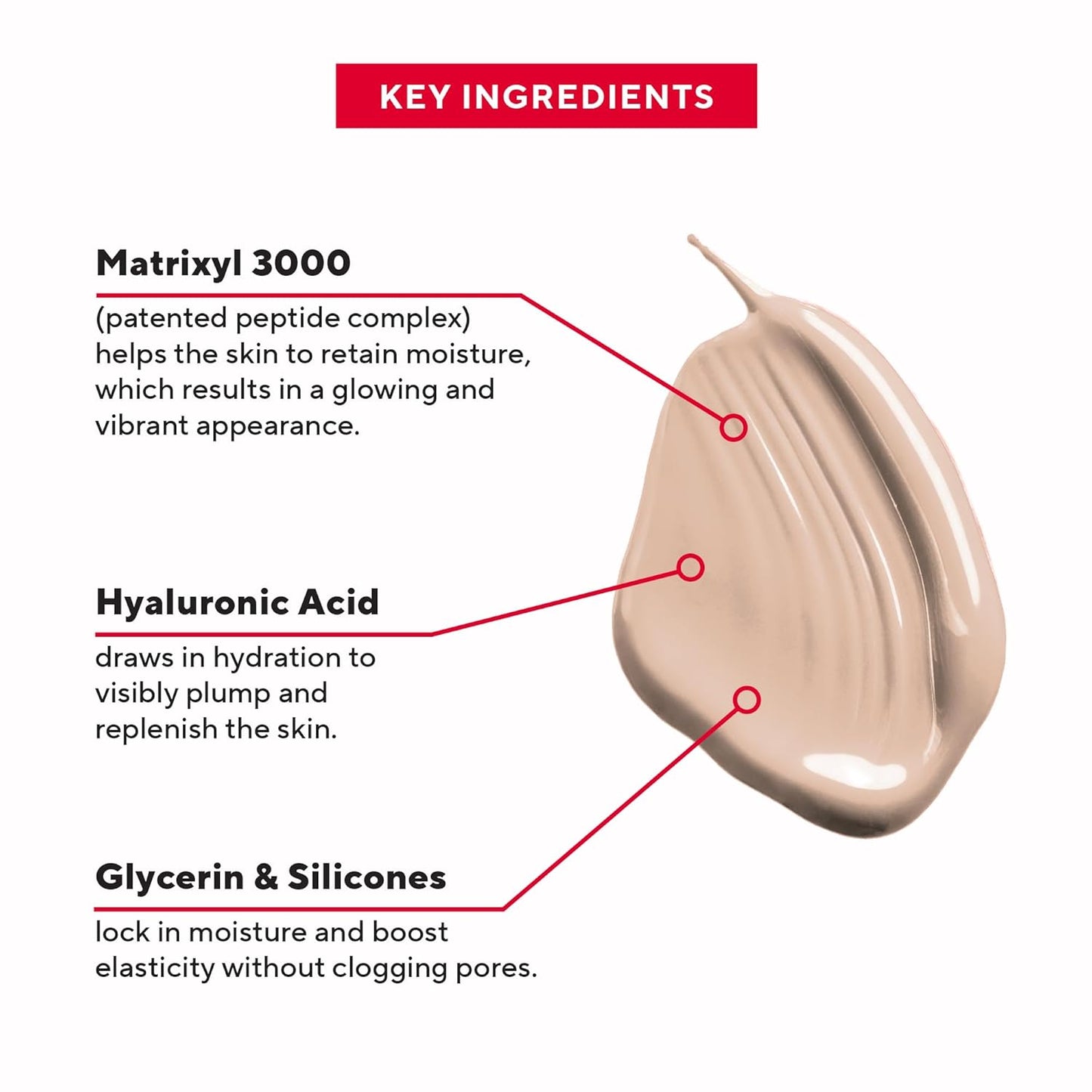 Mirabella Invincible For All Perfecting Under Eye Concealer Full Coverage - Hydrating Makeup Concealer for Dark Circles, Fine Lines & Wrinkles w/Hyaluronic Acid - Porcelain P20