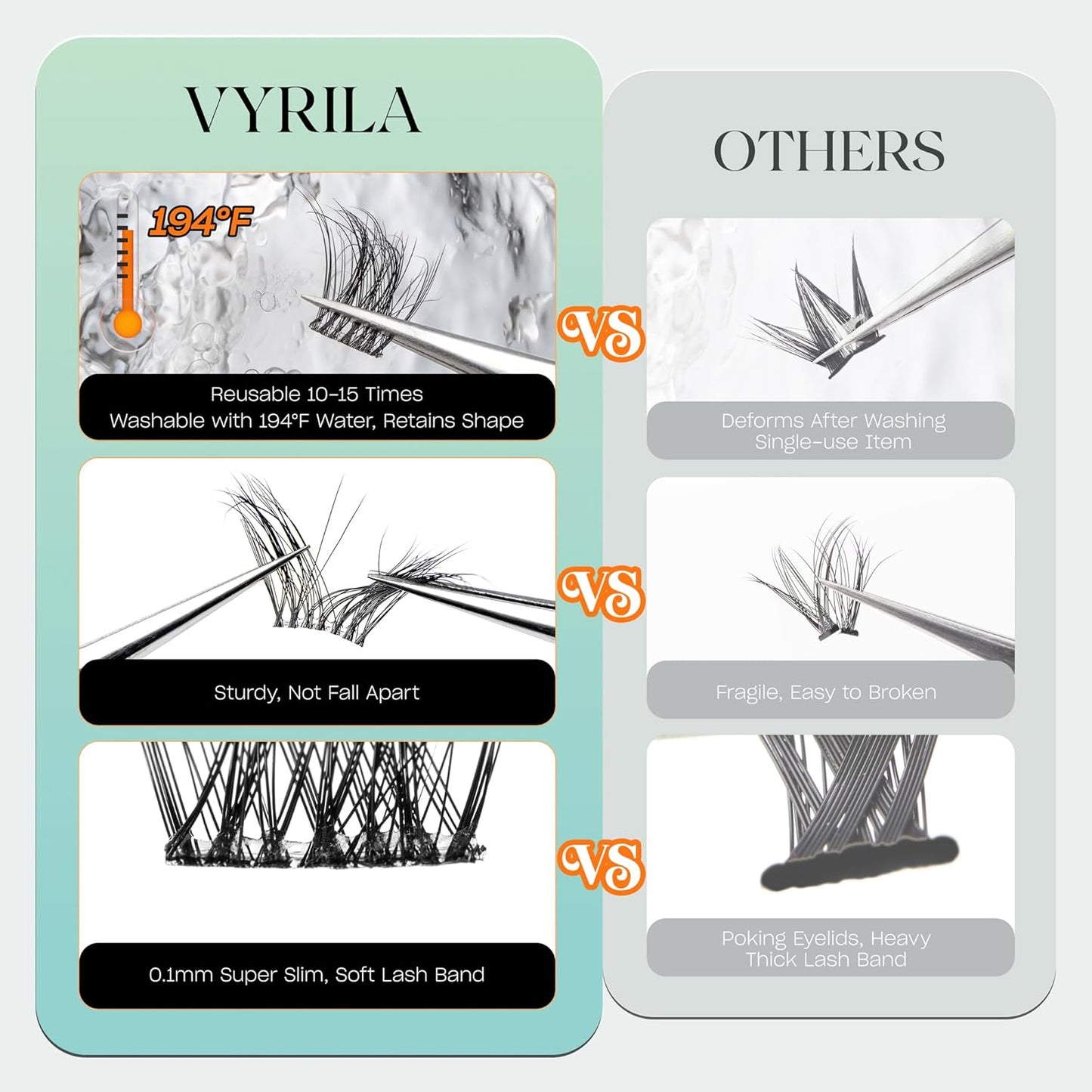 Lash Clusters 0.05mm Individual Lashes, 3D Wispy Lashes Clusters, 0.1mm Super Thin Band Resuable Natural Lashes,C Curl Faux Mink Lashes,144pcs Lash Extension (Green Vivid-C-0.05-8-16mix)