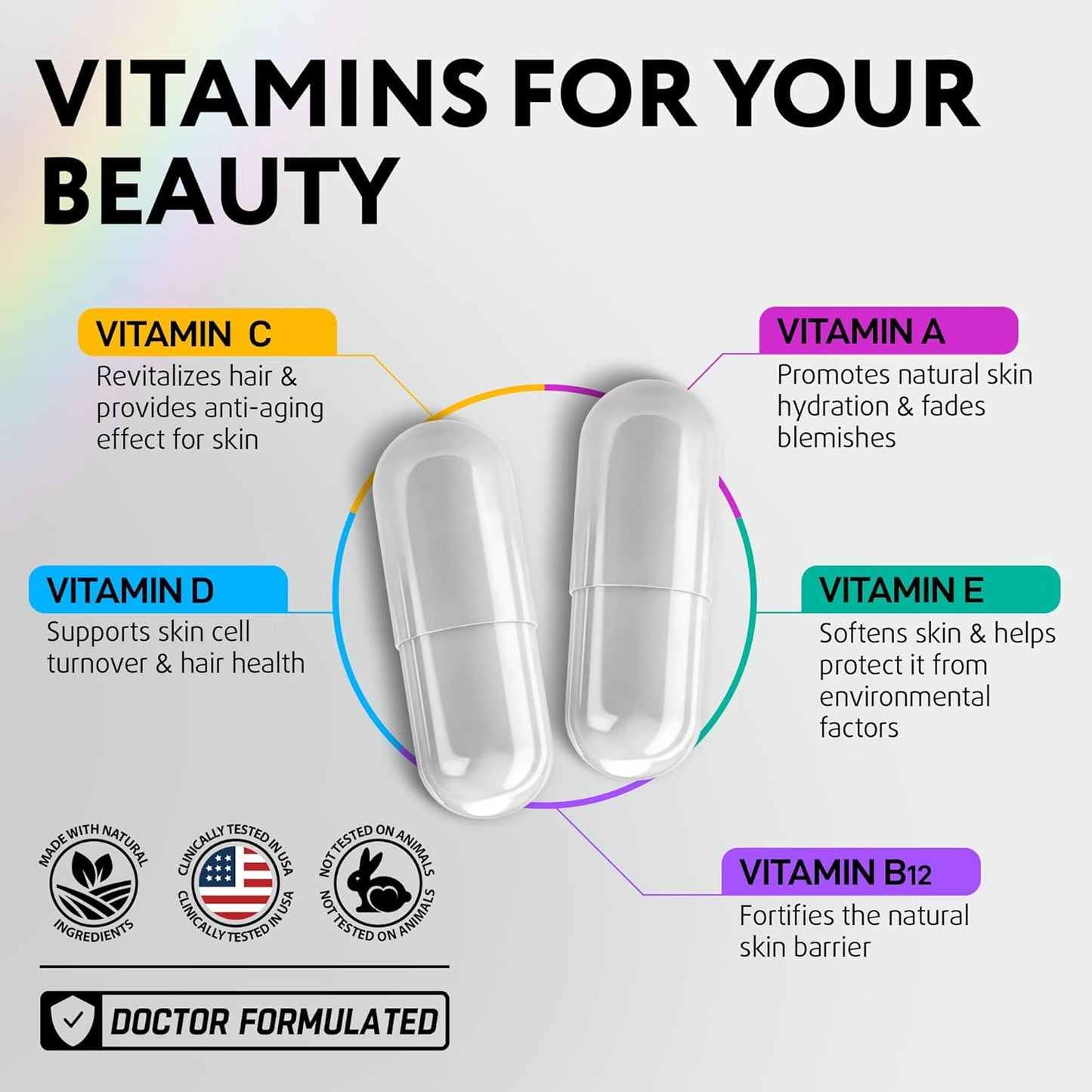 Biotin 10,000 mcg Supplement for Hair Growth with Collagen & Keratin for Hair Loss & Thinning Hair - Hair Skin and Nails Vitamins for Women & Men - Healthy Regrowth, Skin Glow & Nail Repair - 120 Caps