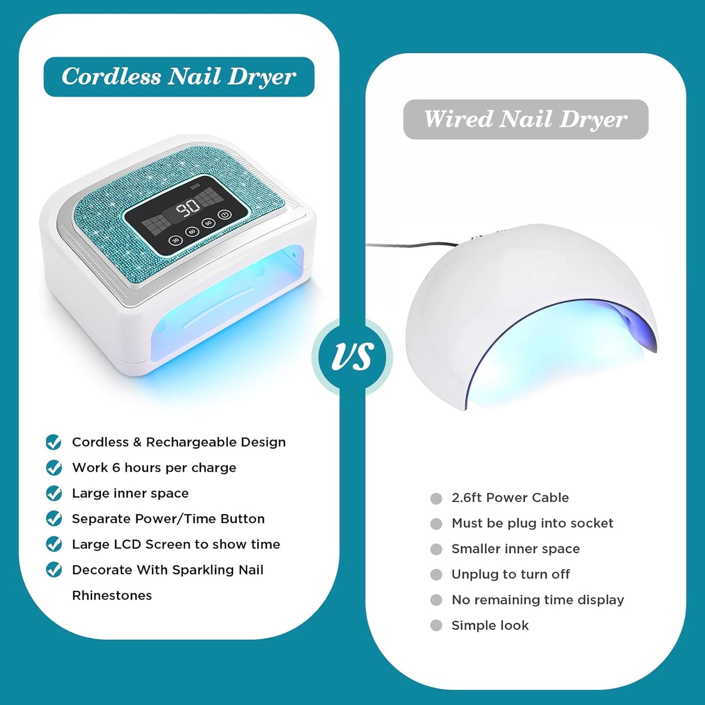 Cordless Nail Lamp, Rechargeable UV Nail Lamp for Gel Nails, LED Nail Lamp with 4 Timer Modes, Gel Nail Light Decorate with Sparkling Nail Rhinestones Diamond (Sparkly Blue Diamond)