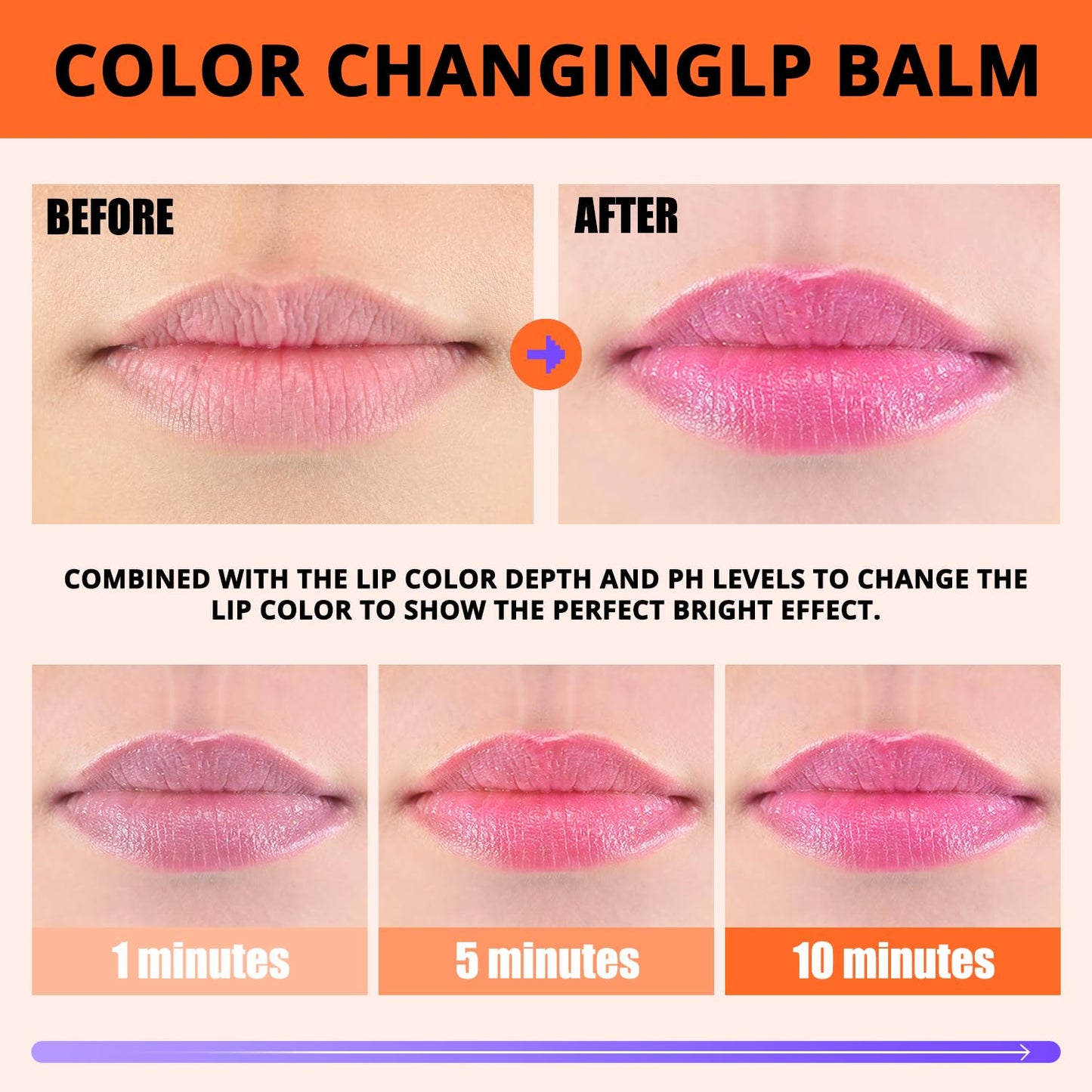 CHARMACY Magic Color Lip & Cheek Balm, PH Color Changing Blusher for Cheeks, Long Lasting Moisturizing Multi Use cream Waterproof Blush Makeup, SHINING STARS (#01)