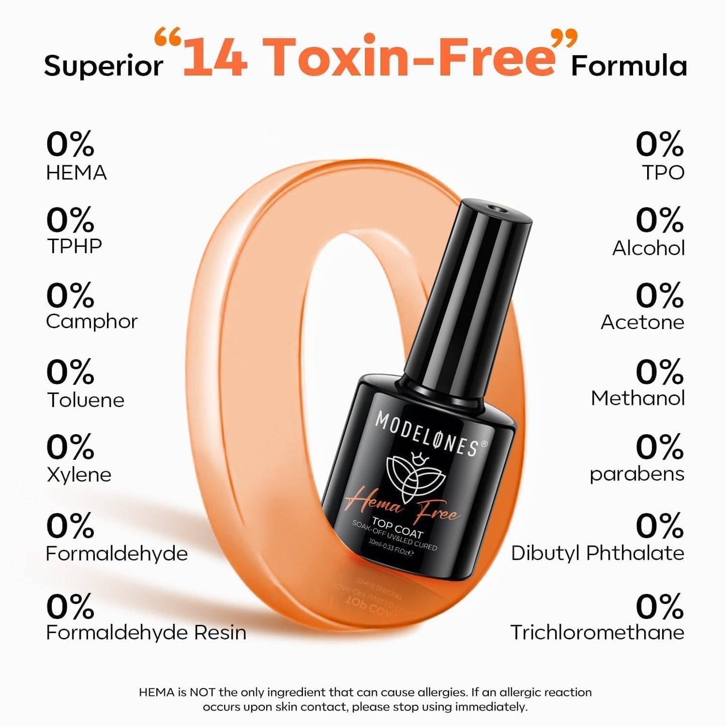 modelones Hema-Free Gel Top and Base Coat Set, 3 Pcs Clear Glossy Velvet Matte Base Top Coat No Wipe Matte Top Coat for Summer nail Polish Soak Off Nail Lamp Nail Art Home Salon Manicure