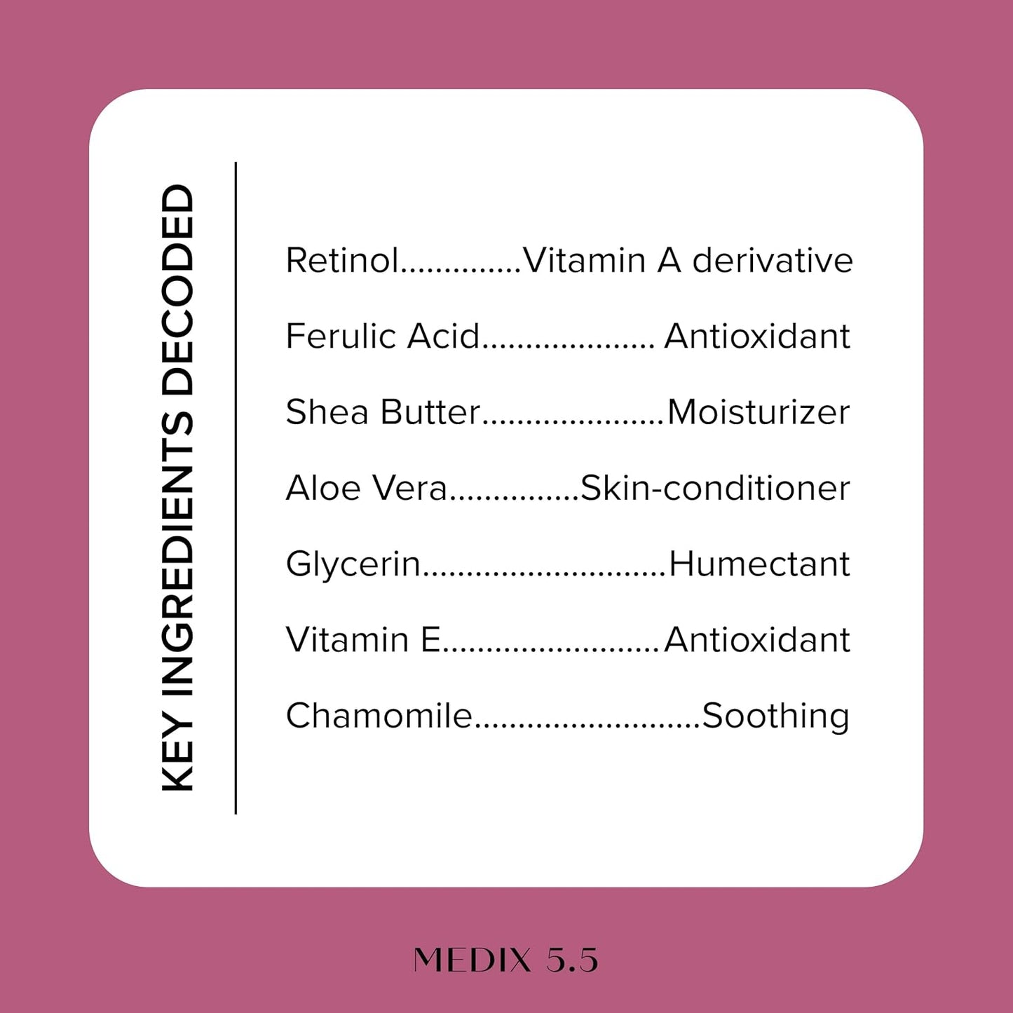 Medix 5.5 Retinol Body Lotion Firming Moisturizer | Crepey Skincare Treatment | Retinol Body Cream | Anti Aging Firming Cream For Women Targets Look Of Crepe Skin, Wrinkles, & Sagging Skin, 2-Pack
