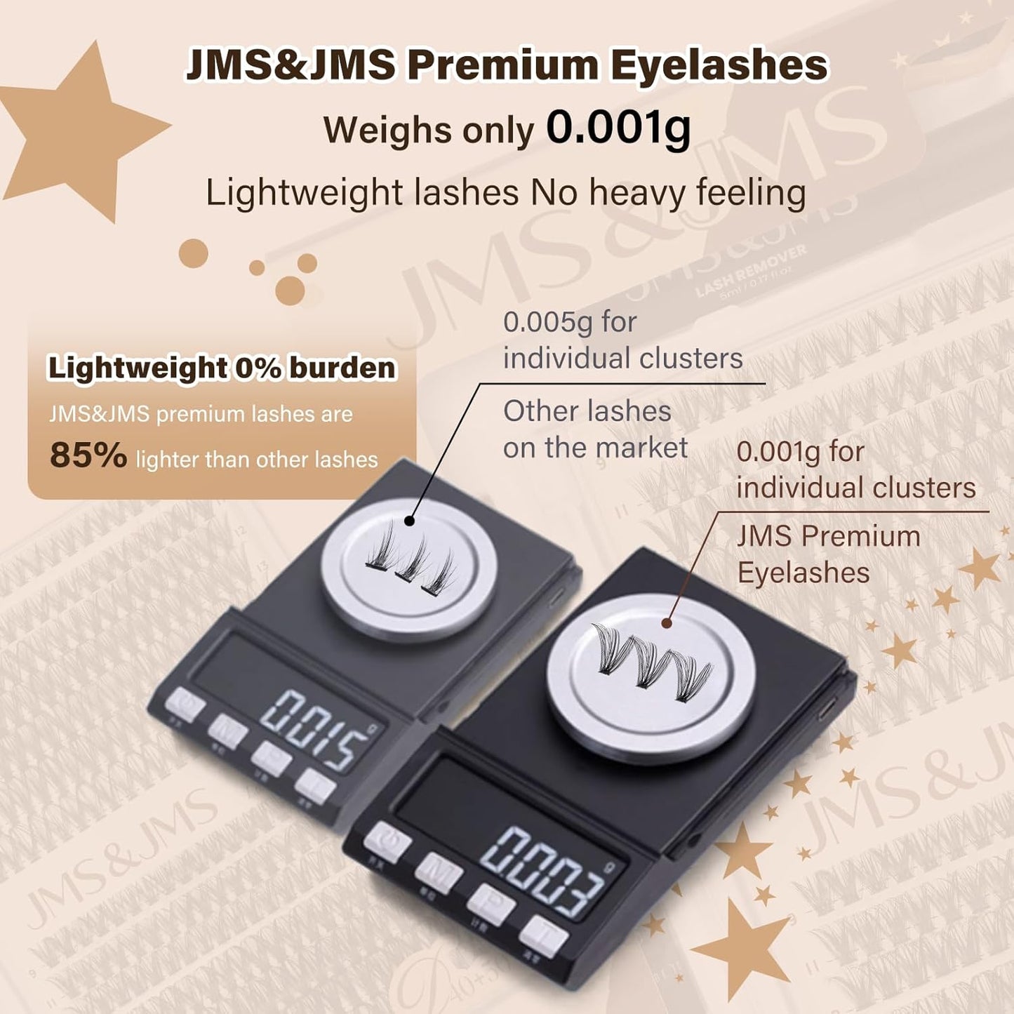 DIY Lash Extension Kit Lash Clusters Kit 40D+50D D Curl Individual Lashes Eyelash Extension Kit 280 pcs Thin Band Cluster Lashes Lash Bond and Seal Tweezers Easy to apply