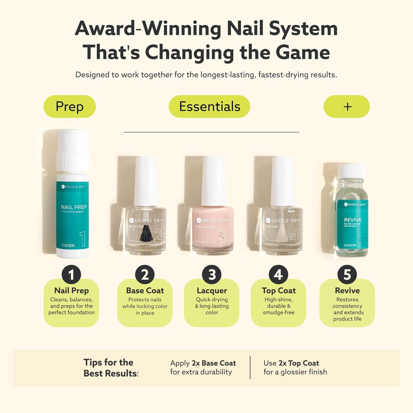 Dazzle Dry Maintain Nail & Cuticle Oil, 0.5 oz (15 mL)