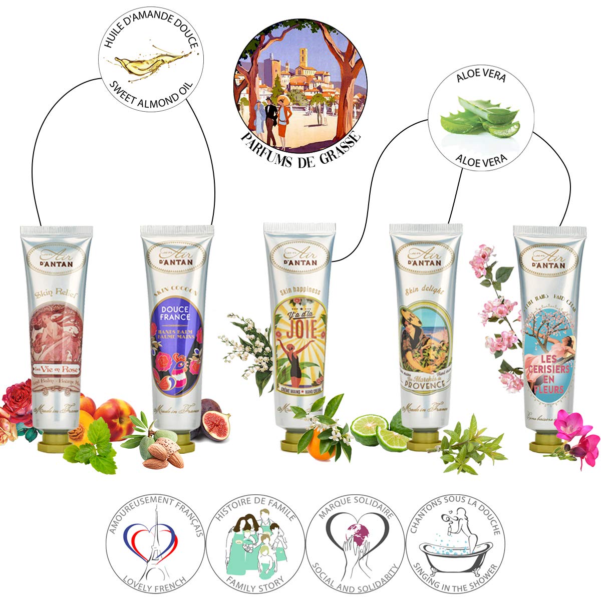 Un Air d'Antan French Nails & Hand Cream Gift Set 5 Pc Lotion Gift Set for Women - Lotion Sets For Women Gift: Hand Cream Set With Shea Butter - Almond, Verbena, Floral, Rose, Almond, Cherry Blossom