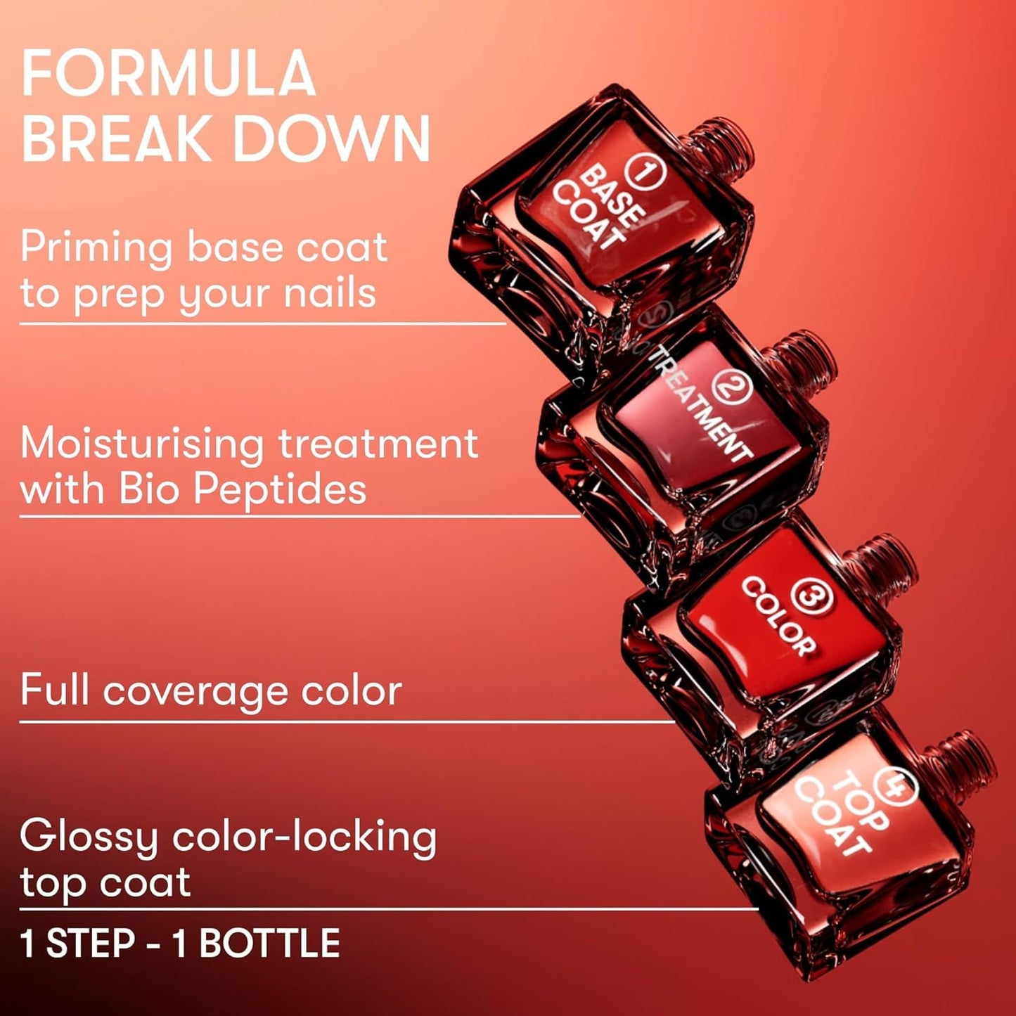 Nails Inc It's Topless Gel-Like Nail Polish, 4-in-1 Base Coat, Treatment, Color, Top Coat, Long Lasting, Strong, Chip Free Nails, Glossy Salon Quality Manicure, Air Dry Nail Polish, Billie, 0.47 Fl Oz