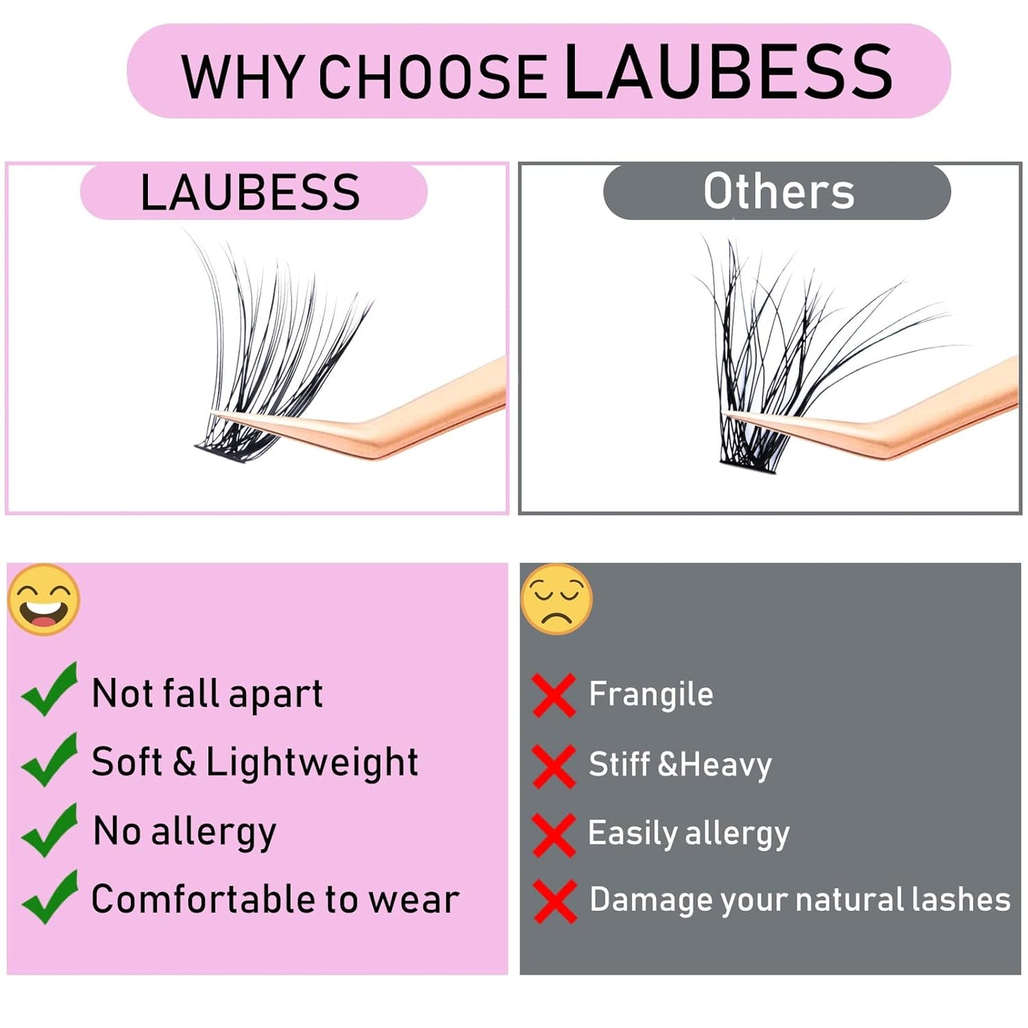 Lash Clusters LAUBESS Individual Lashes Waterproof Eyelash Clusters Mixed Tray Cluster Eyelash Extensions Soft Cluster Lashes for Beginners(40D-D-10)