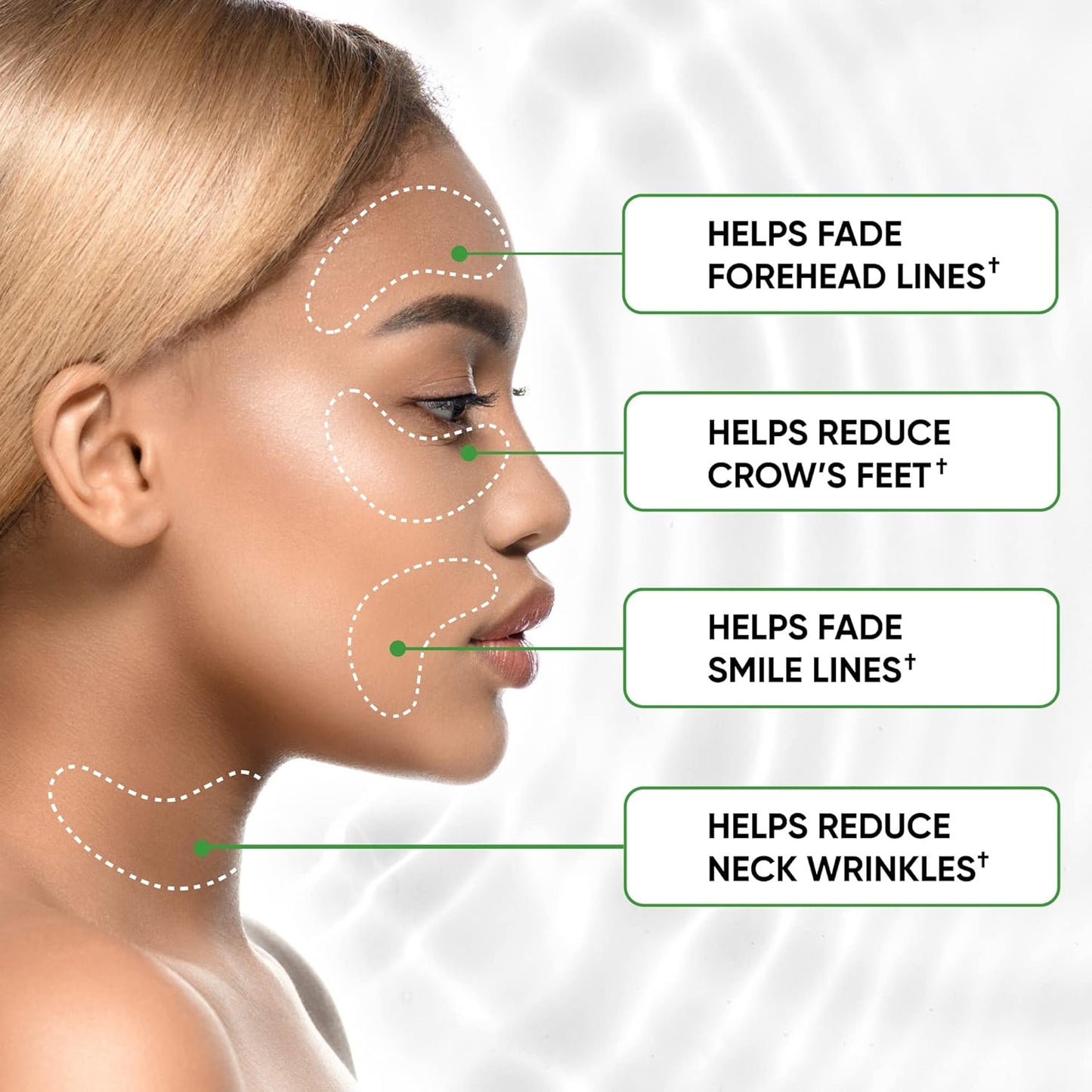 Under Eye Mask for Puffy Eyes, Dark Circles, Eye Bags, Puffiness, Wrinkles with Collagen - Hydrating - Green Tea Skincare - Anti-Aging Eye Patch Treatment Masks - 60 Under Eye Gel Pads