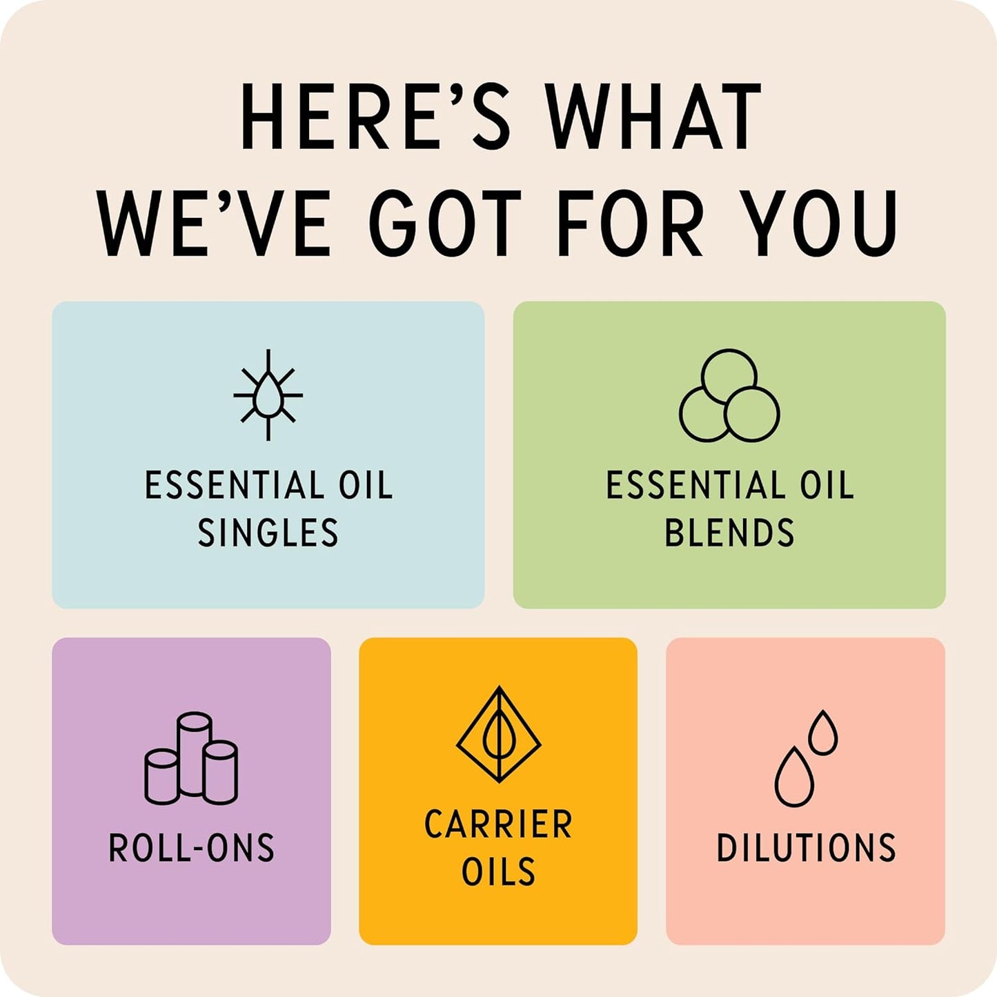 The Best Ylang Ylang Essential Oil Roll-On- Premium Grade- Pre-Diluted in Coconut Oil- Ready to Use- 10 ml (.33 fl oz)
