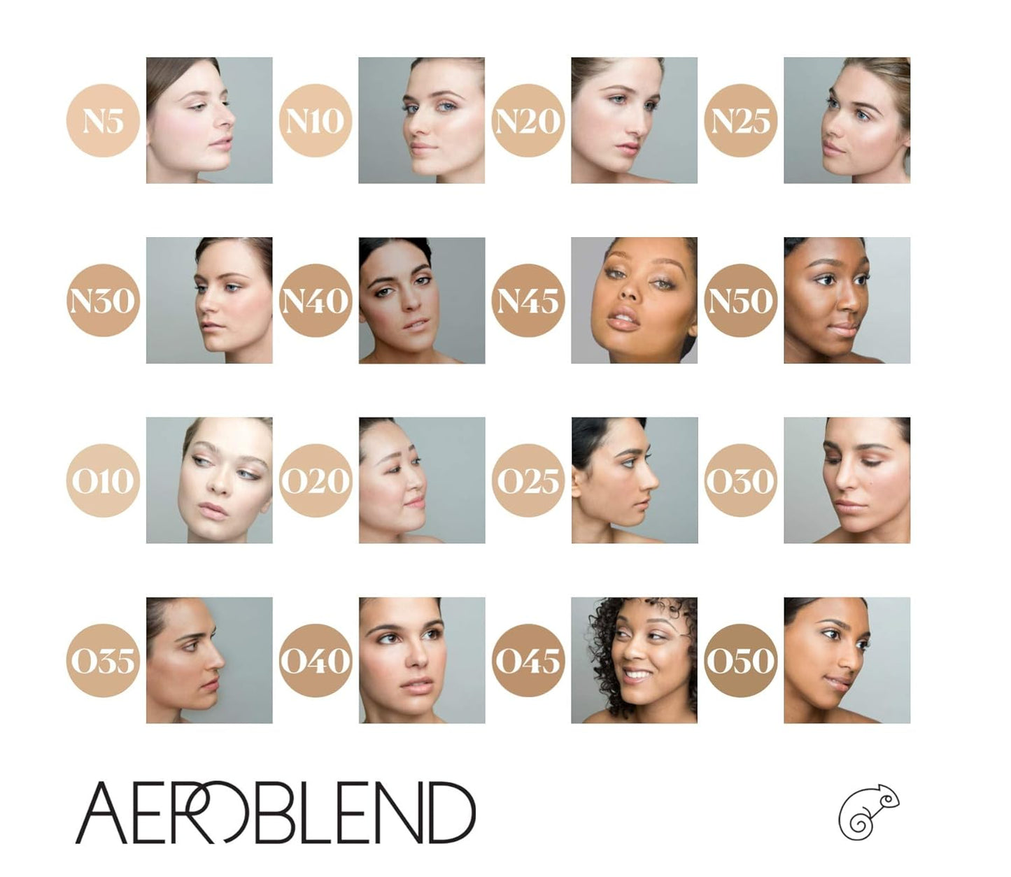 Airbrush Makeup Mini Sets (Pro Foundation Mini 20)