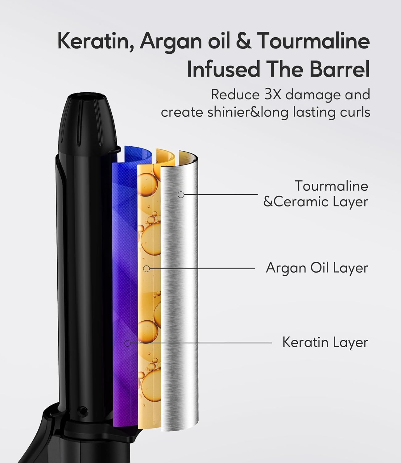 Mini Curling Iron Dual Voltage, 3/4 Inch Travel Curling Iron with 3 Adjustable Temperature, Ceramic Mini Hair Curler with Argan Oil & Keratin Infused, Travel Size Curling Wand with Storage Bag
