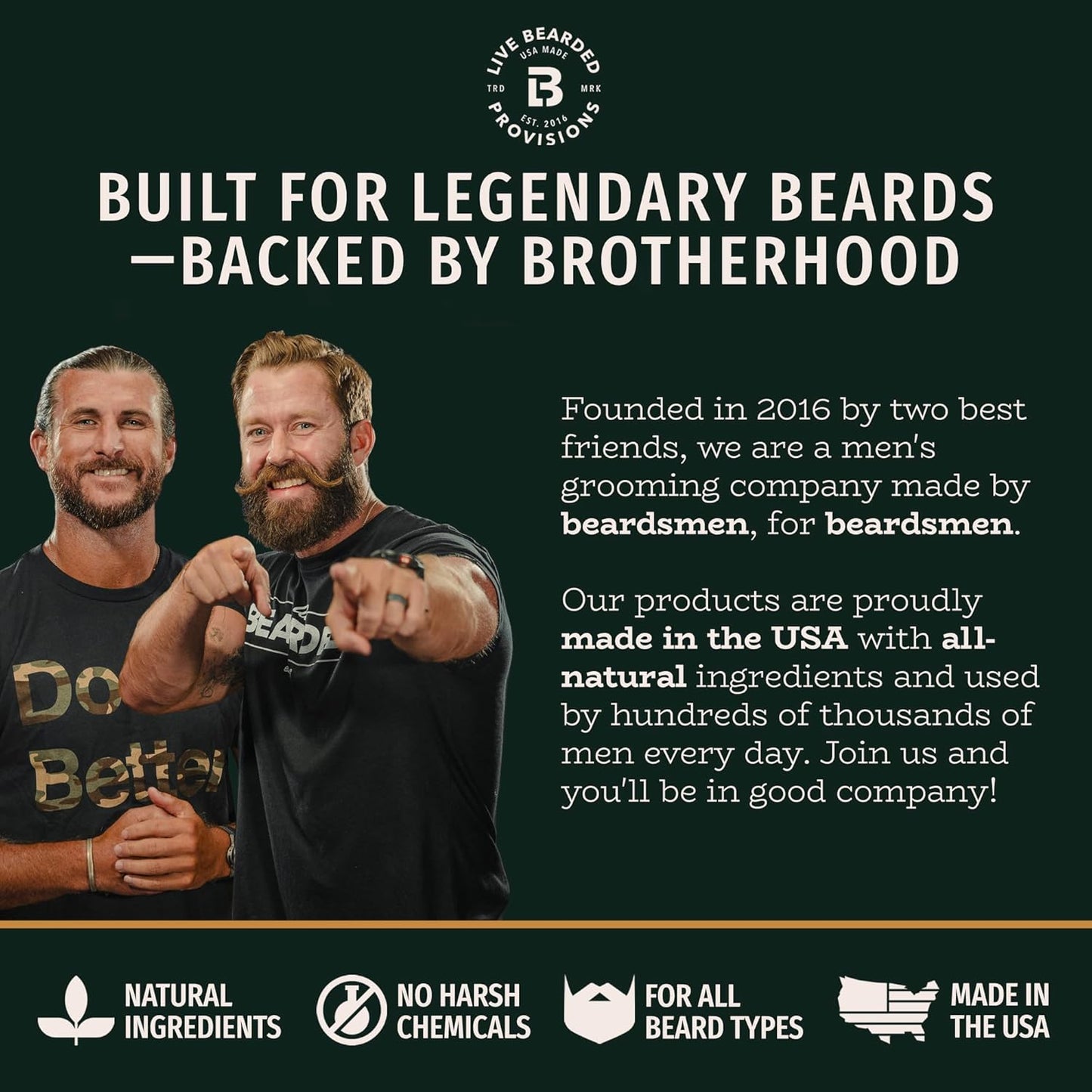 Live Bearded Beard Conditioner, 8 fl oz - Strengthens and Softens Facial Hair - Made in the USA - All-Natural Ingredients with Biotin, Caffeine | 1880 Scent - Bourbon, Bitters, Citrus