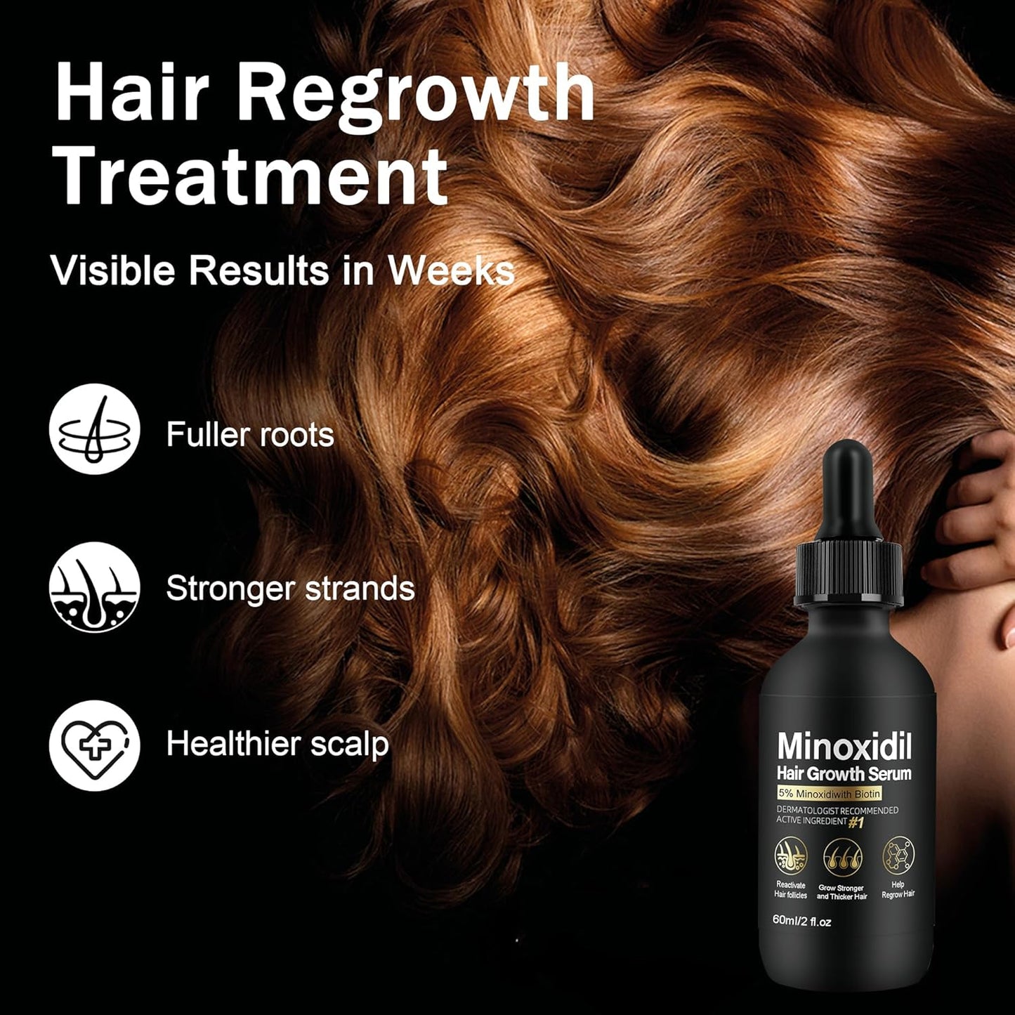 5% Minoxidil for Men and Women Hair Growth Treatment,Topical Minoxidil for Beard Growth, Hair Regrowth Serum for Scalp Hair Loss and Thinning, with Biotin (2 Fl Oz (Pack