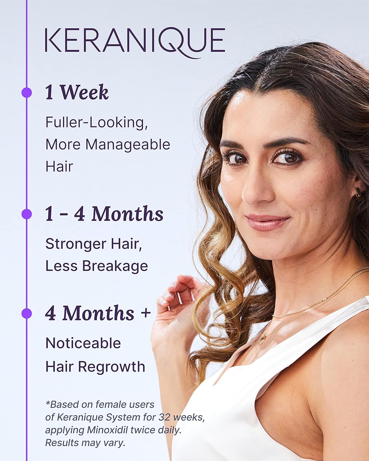 Keranique Hair Regrowth Treatment Extended Nozzle Sprayer