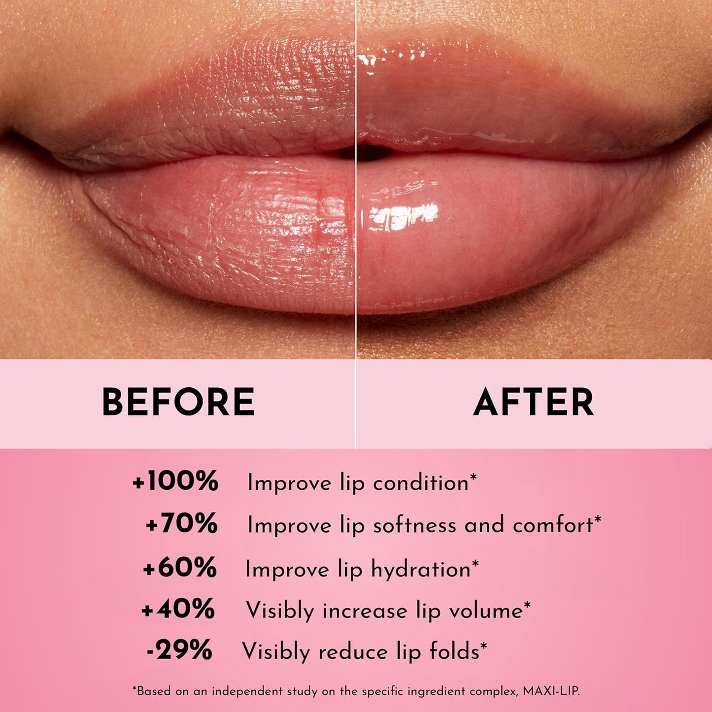 Lawless Women's Forget The Filler Overnight Lip Plumping, Juicy Watermelon, Pink, 0.28 Ounce (Pack of 1)