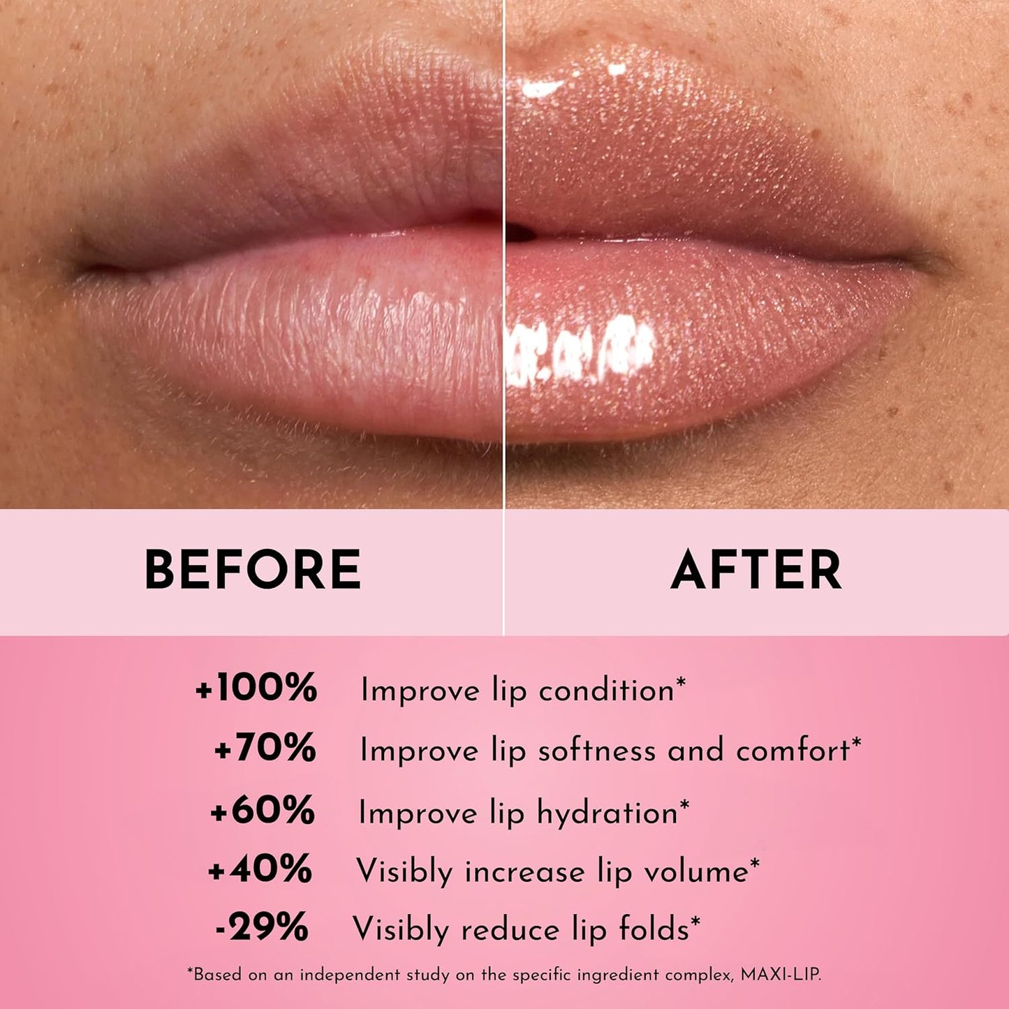 Lawless Forget the Filler Lip Plumping Line Smoothing Gloss - Glazed - Premium Volumizing Lip Gloss with Natural Ingredients Designed to Plump, Firm, and Hydrate Lips 0.11 oz