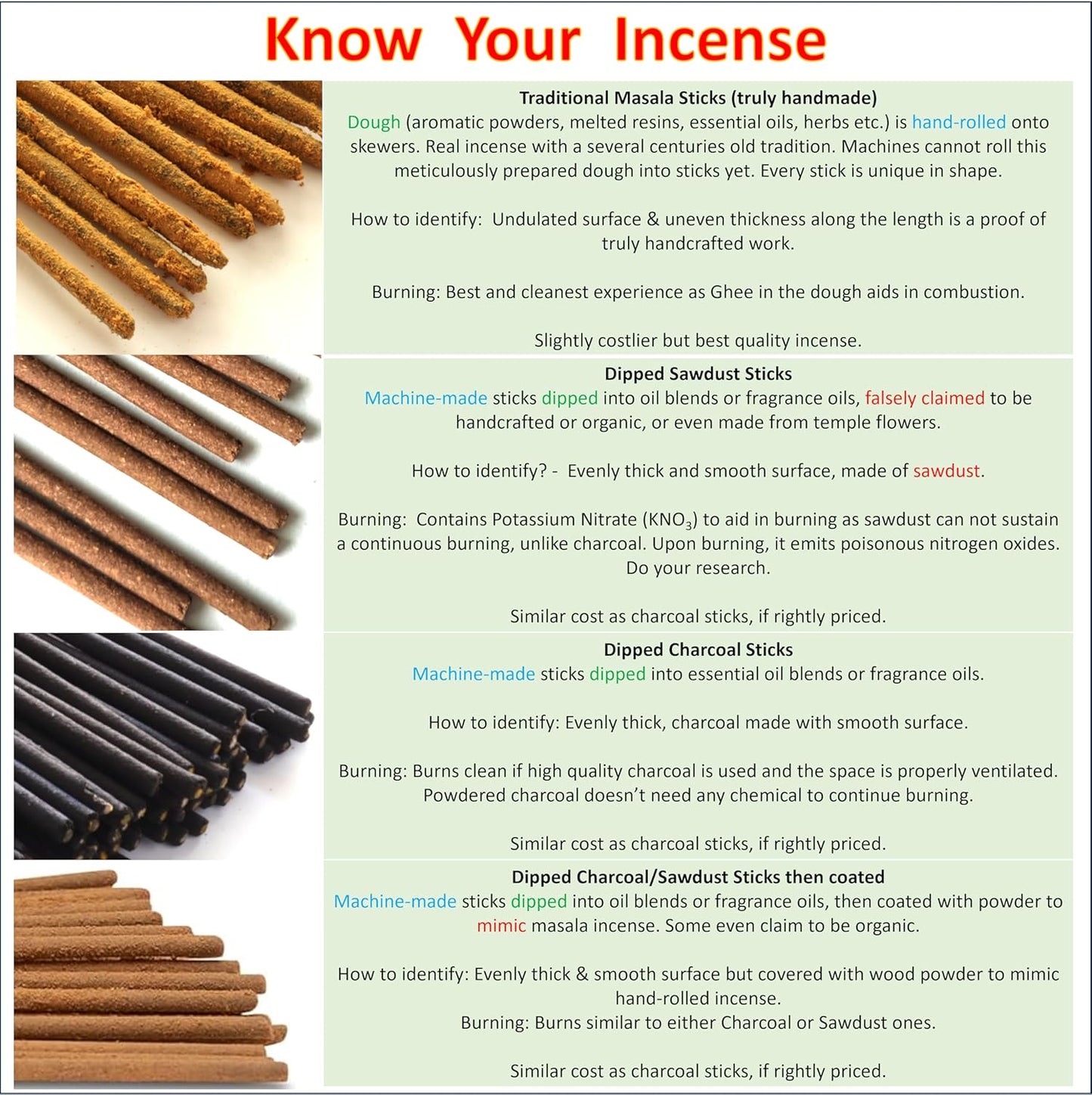 Nag Champa Incense Sticks - Traditional Handcrafted Masala Incense - 40 to 50 Sticks Approx.