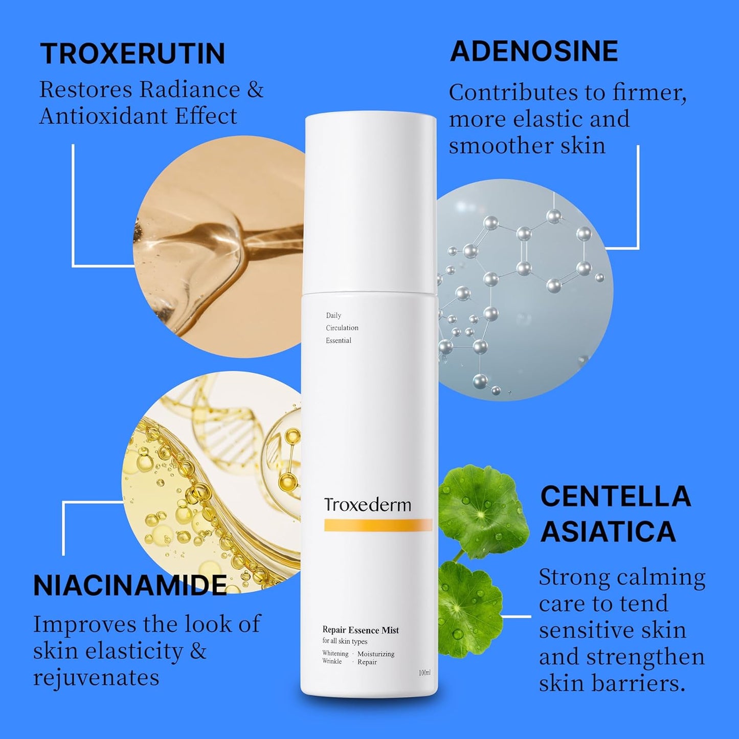 Repair Essence Mist - Hydrating Face Mist for Redness & Blemish-Free, Glowing Skin - with CICA Extract, Niacinamide & Adenosine - Moisturizing & Cooling Face Spray